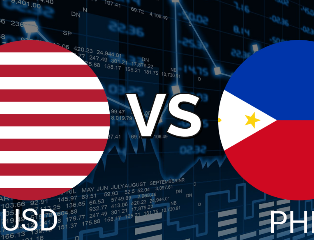 usd-to-rm-live-chart-currency-api